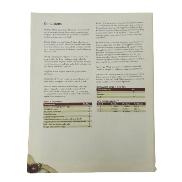 Dungeons And Dragons Players 4th Edition Handbook Dungeon Masters 2011 Book Lot - Picture 10 of 16